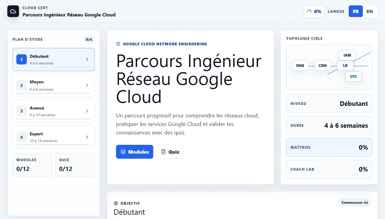 Capture du projet Cloud Cert